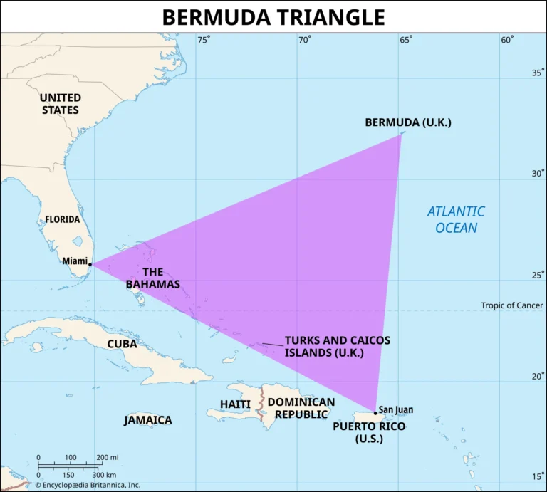 Bermuda-Triangle